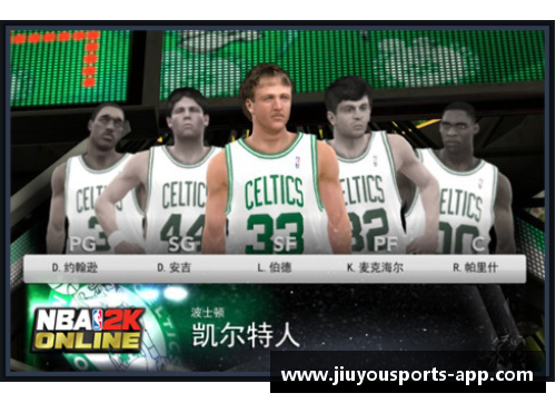 NBA球队历史排名：传奇与辉煌的全面回顾