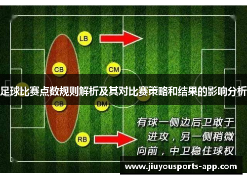 足球比赛点数规则解析及其对比赛策略和结果的影响分析